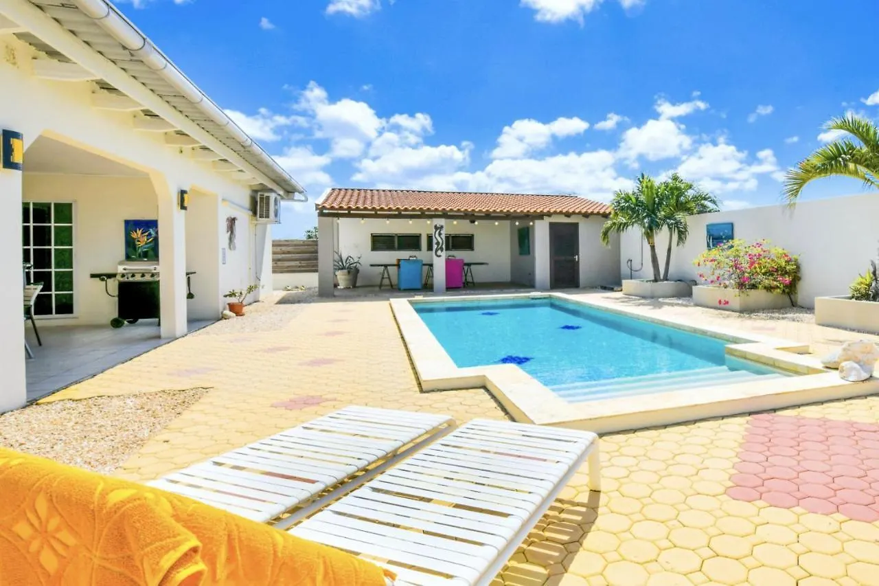 Sunny Palm Beach Villa location